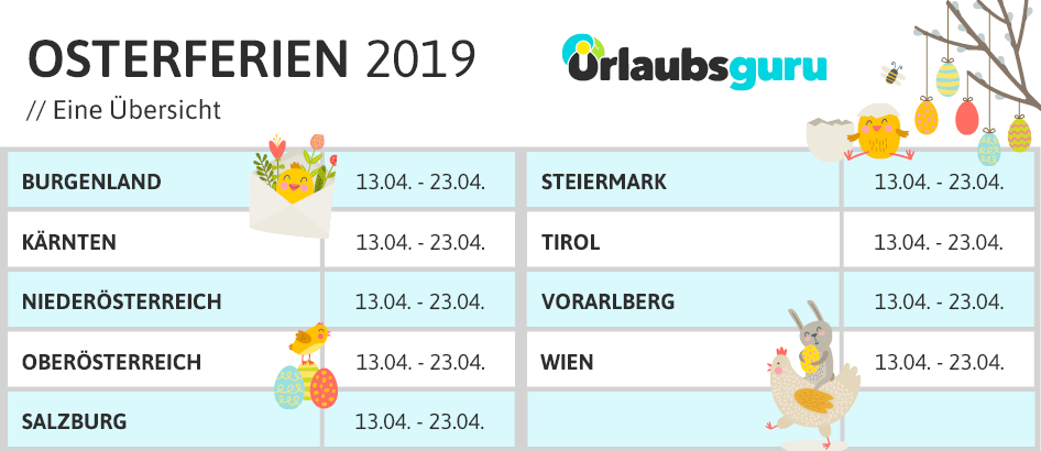 Wann Sind Osterferien Ferien Nrw Nordrhein 2020 03 25